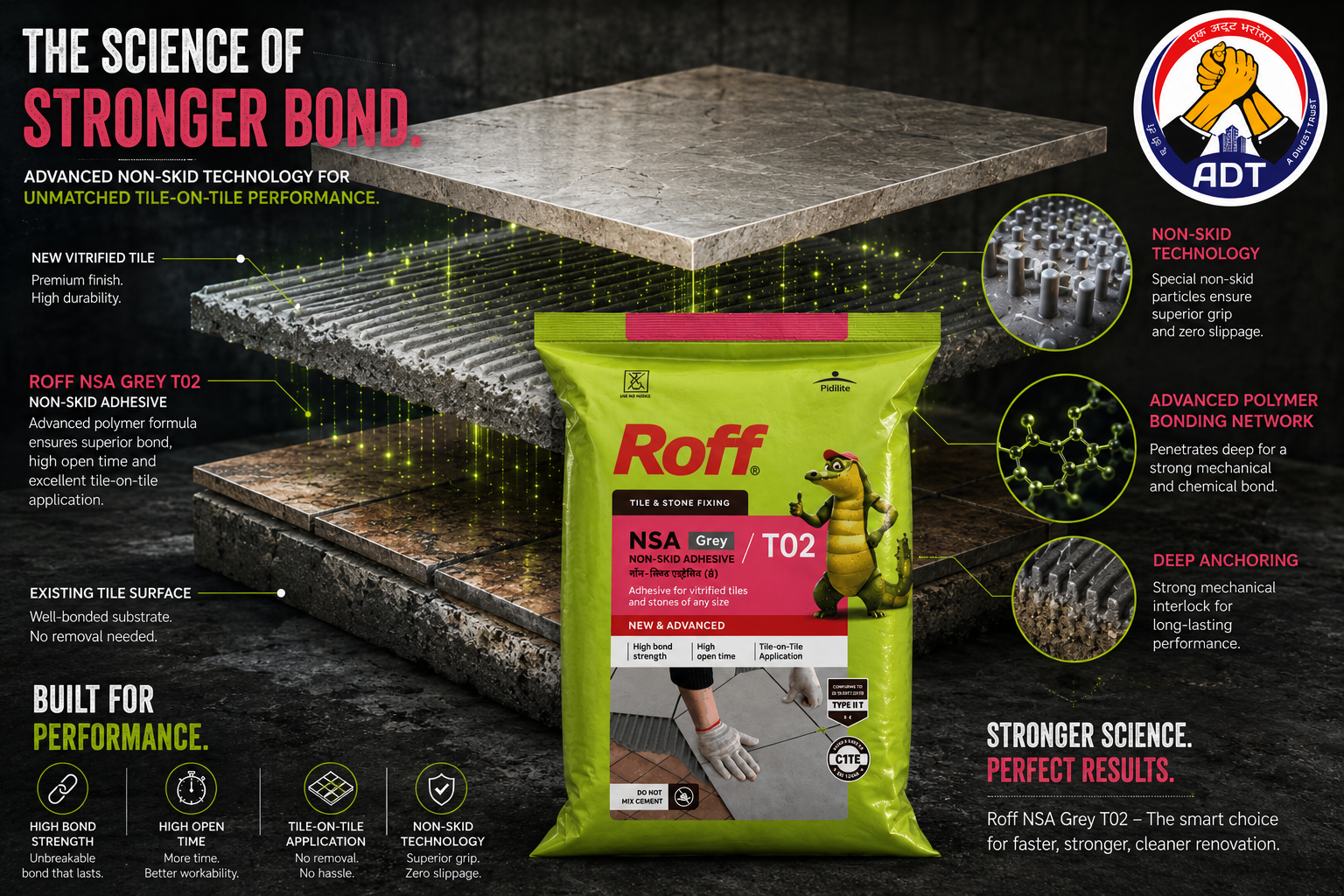 Roff T02 NSA (Non Skid Adhesive) - Grey